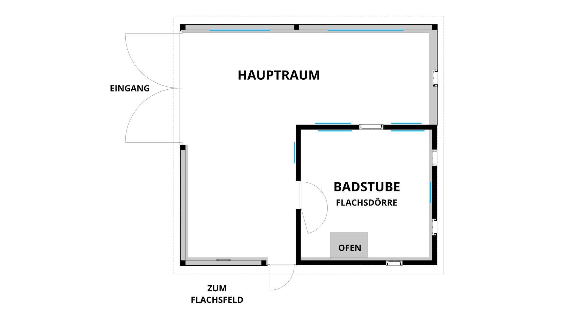 Odoo CMS – ein umfassendes Bild